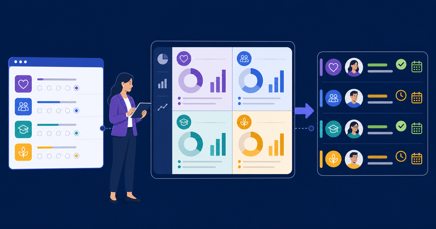 Corporate Survey To Action Workflow Infographic