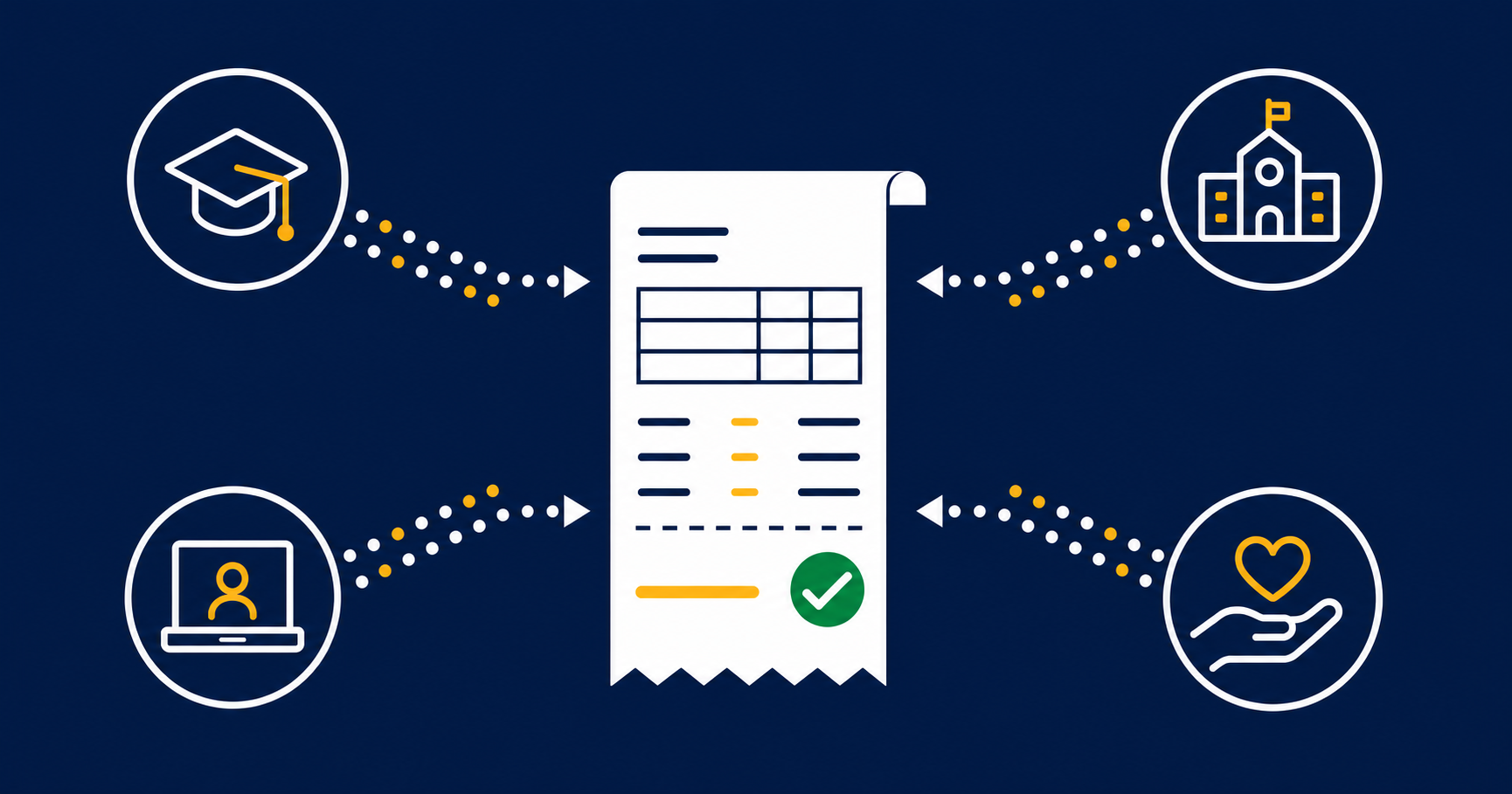 Data Streams Populate Invoice Icon with Academic and Campus Details-1