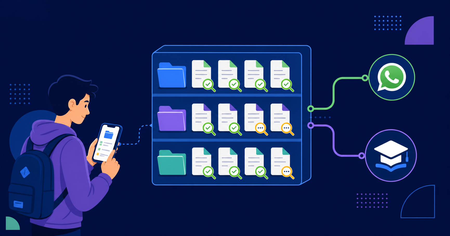 Digital Repository Connected To WhatsApp Lms Icons