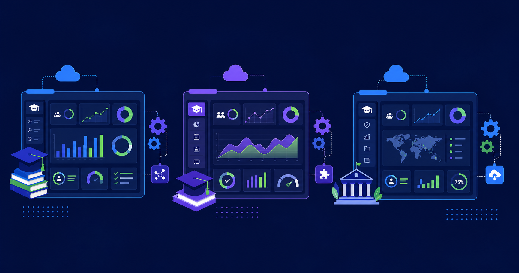 EdTech Software Platforms Comparison Infographic