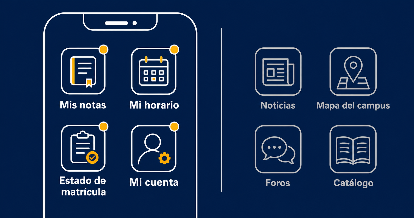 Smartphone Screen with Icon Groups in Spanish