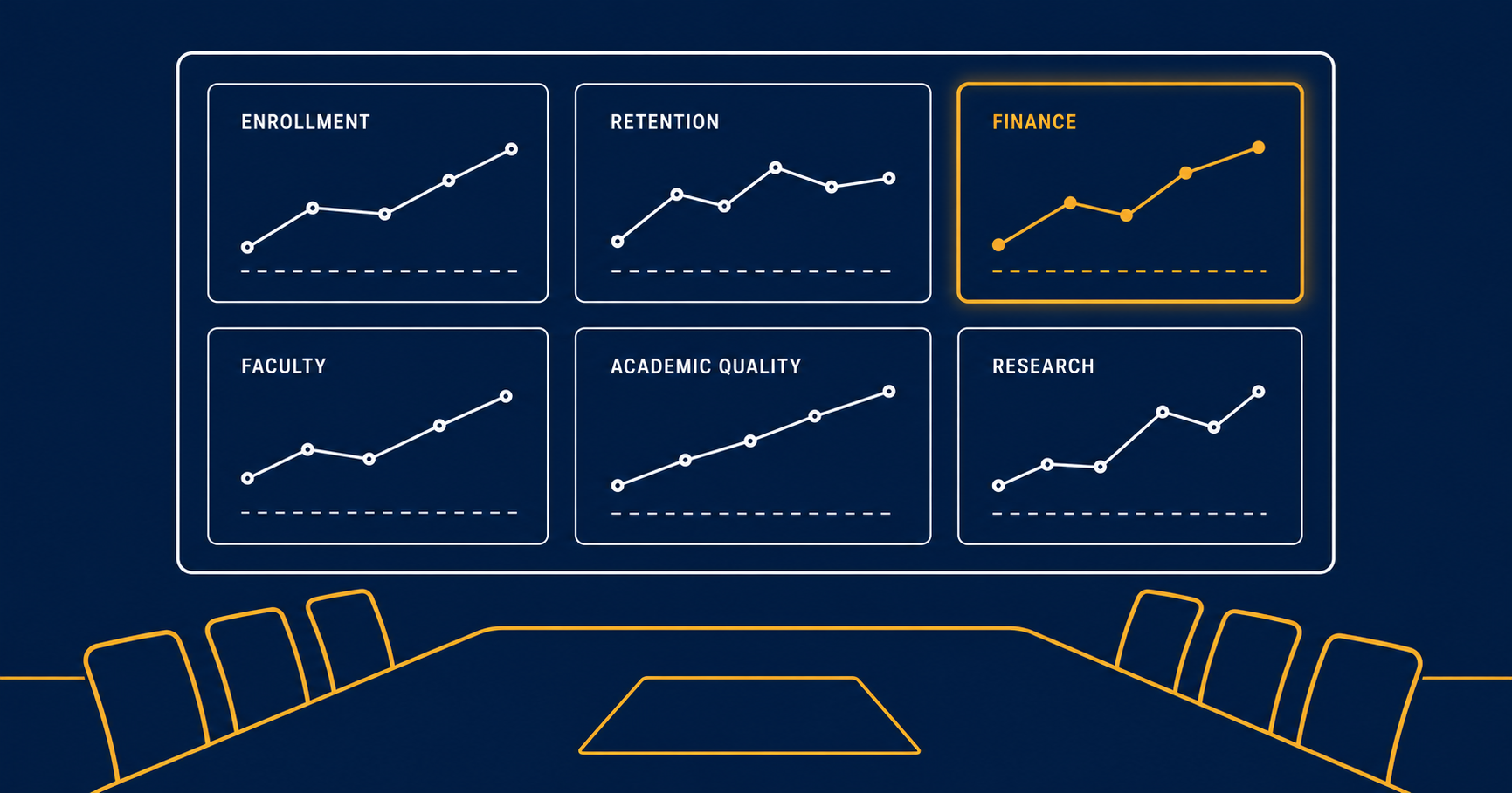 Strategic Dashboard Floating Over Boardroom Table